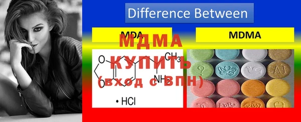 дмт Абинск